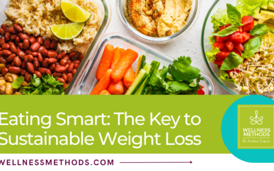 Meal Plan: The Key to Sustainable Weight Loss